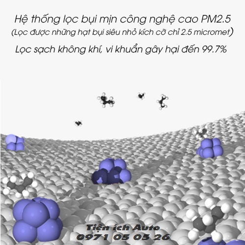 Máy Lọc Không Khí ô tô, Máy Khử Mùi ô tô O2, Lọc Không Khí, Khử Mùi, Xông Tinh Dầu, Tạo ion | tienich_auto