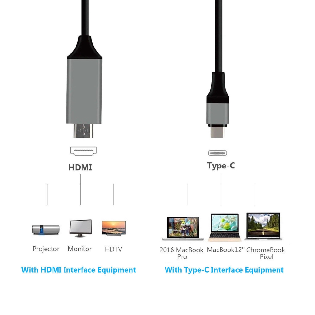 【vl】 USB-C 3.1 Type C to 4K HDMI HDTV Adapter Cable For Samsung Galaxy S8 S9 Macbook Computer/Phone