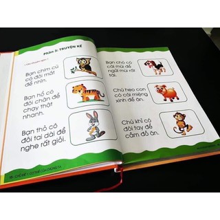 Học Liệu Dạy Con Học Nói 2