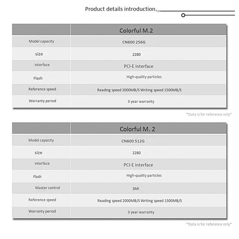 Ổ Cứng Để Bàn Cn600 128g M.2 N4V - 1 | BigBuy360 - bigbuy360.vn