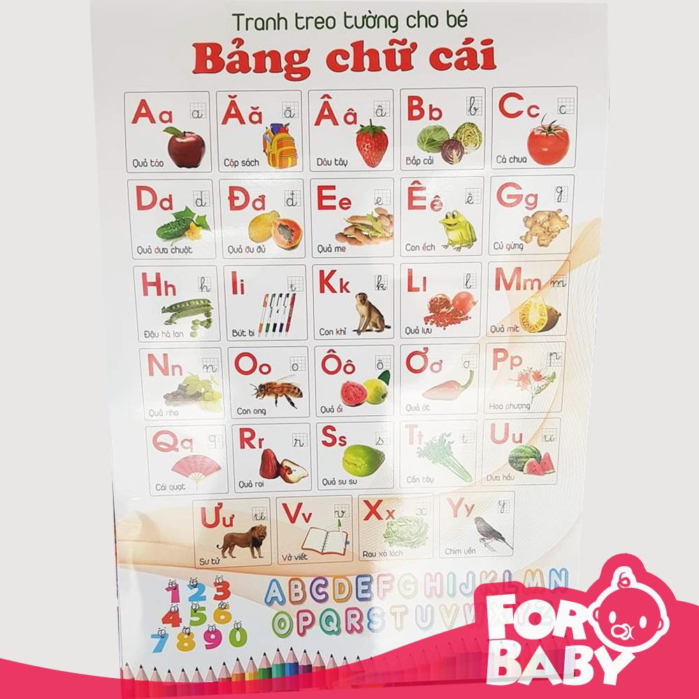 Bộ tranh treo tường 14 chủ đề