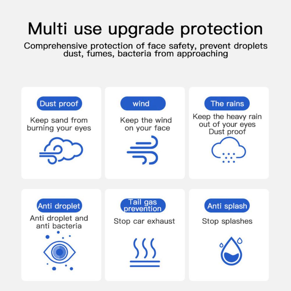 (Hàng Mới Về) Mặt Nạ Bảo Vệ Mặt Trong Suốt Chống Sương Mù Chống Văng Có Thể Tái Sử Dụng 2021