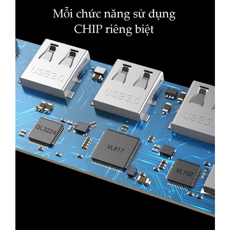 HUB bộ chuyển USB Type C sang HDMI/USB 3.0/SD/TF chính hãng Ugreen 70410