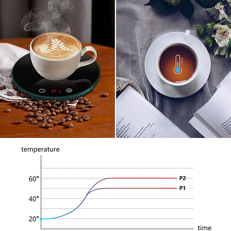 Máy Hâm Nóng Trà / Cà Phê Tự Động