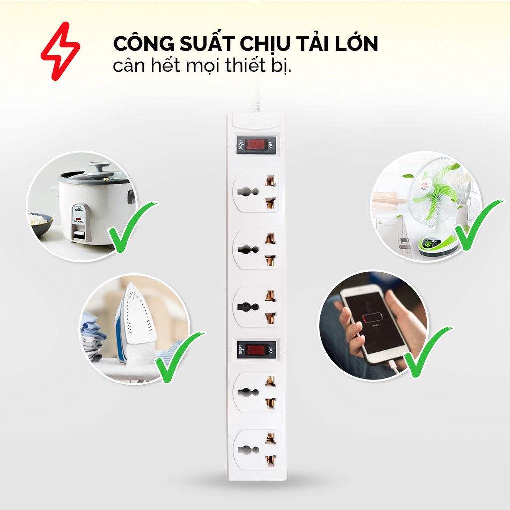 Ổ cắm điện đa năng Có USB Honjianda Mã 01 - công tắc Reset an toàn chống quá tải