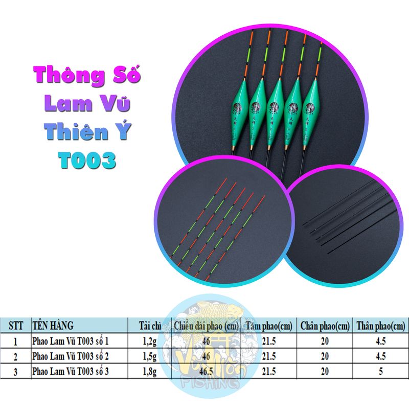 Phao Câu Đài Nano Chất Lượng Cao LAM VŨ THIÊN Ý  - Vũ Môn Fishing