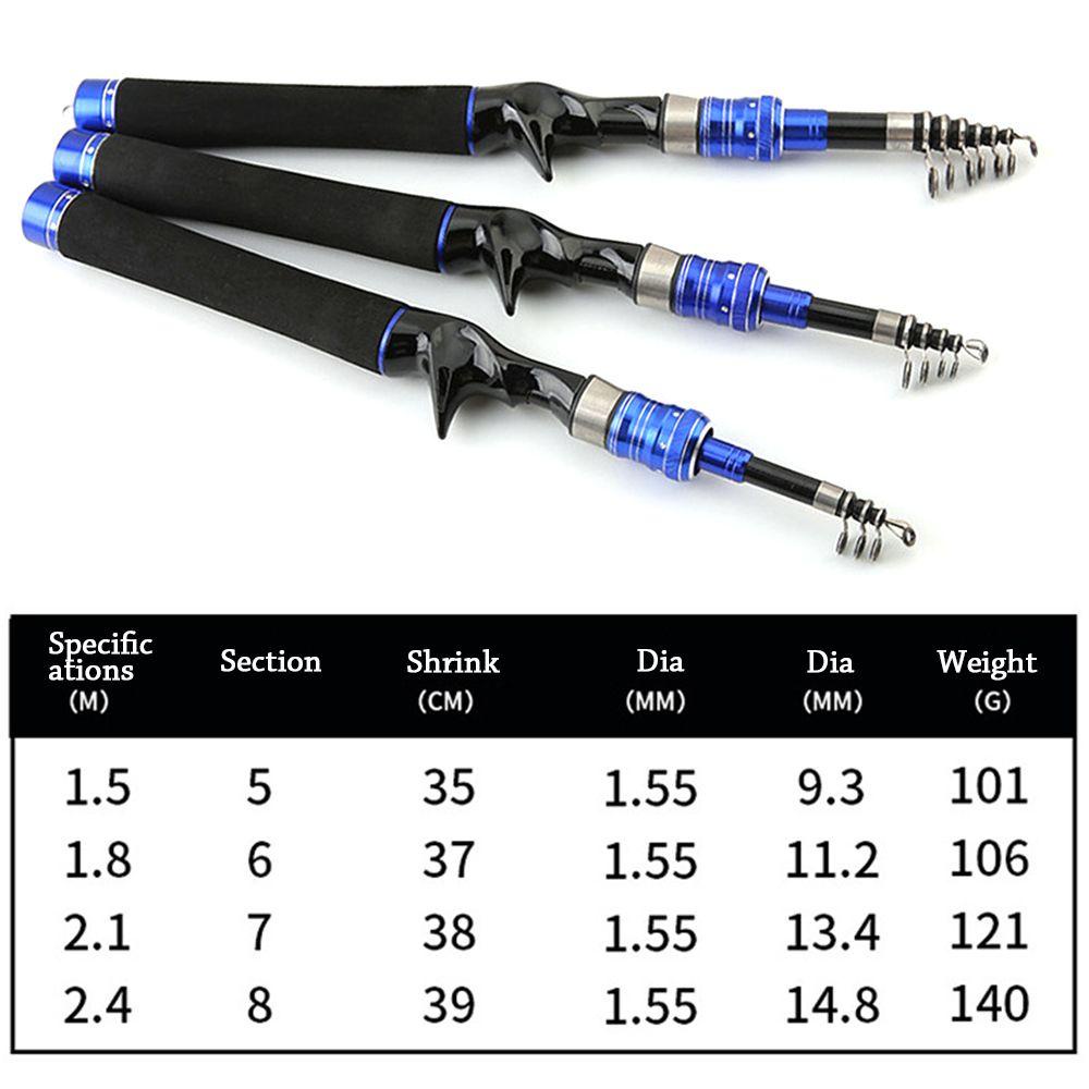 MUVAKO Dụng Cụ Chăm Sóc Sức Khỏe Mini Tiện Dụng