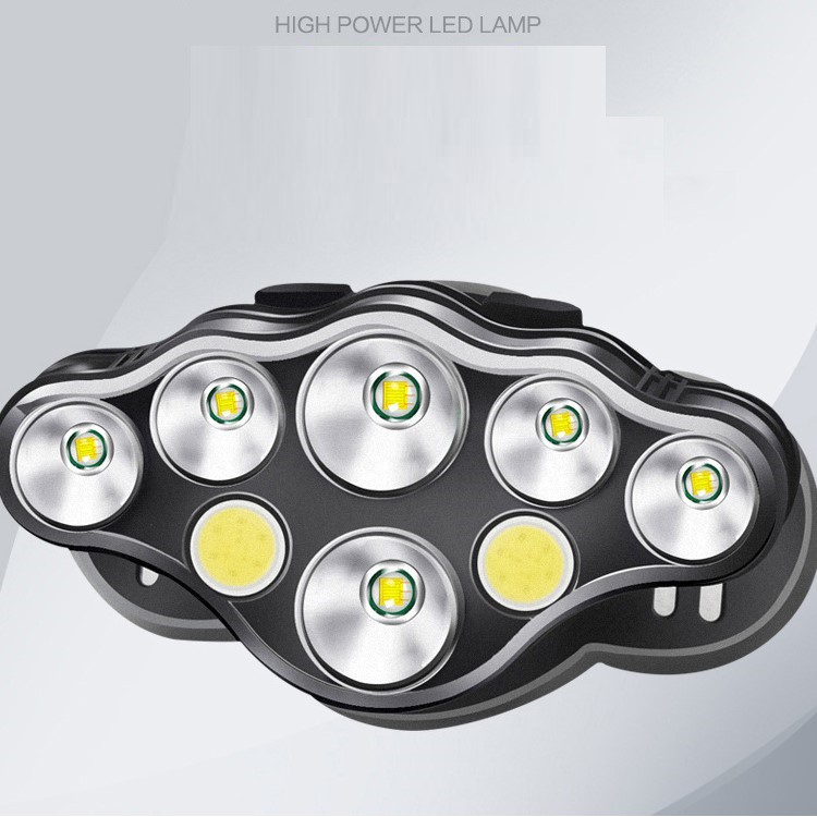 Đèn pin đội đầu 8 bóng led siêu sáng. kèm 2 pin sạc dung lượng cao và cáp sạc