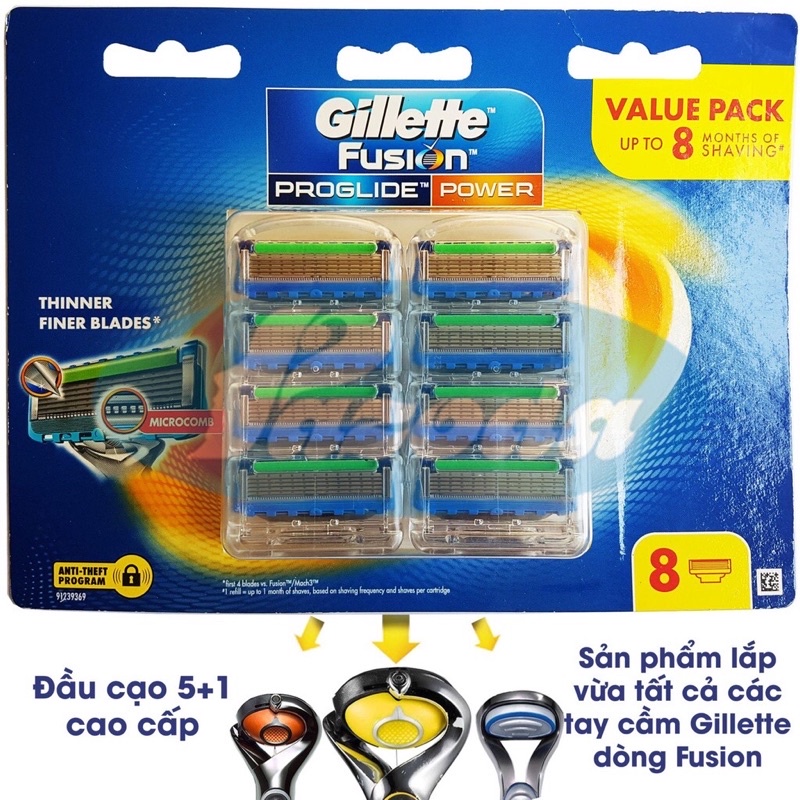 Hộp lưỡi dao cạo râu Gillette 5 lưỡi Fusion/Proglide/Proshield