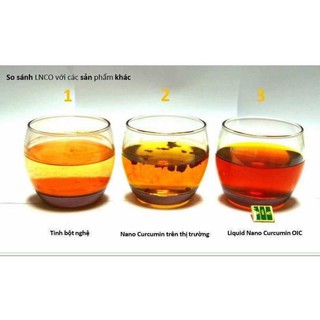 Dung dịch Nano Curcumin OIC - Công ty Nhật Hải