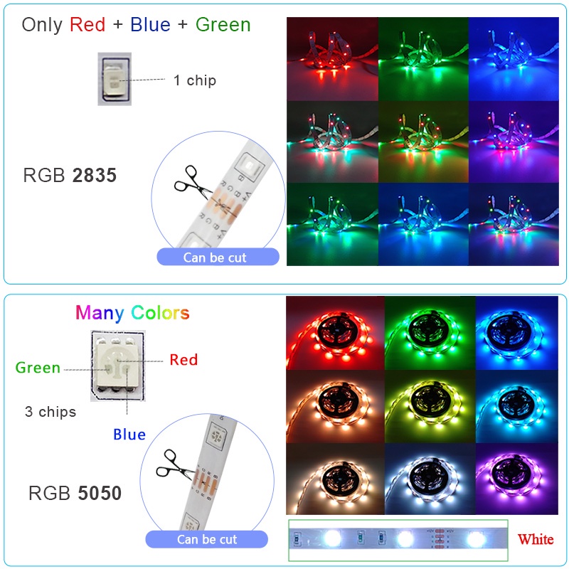 Dây Đèn Led 5050 RGB Thay Đổi Màu Sắc Kèm Điều Khiển bluetooth Tiện Dụng Trang Trí Phòng Khách / Phòng Ngủ | BigBuy360 - bigbuy360.vn