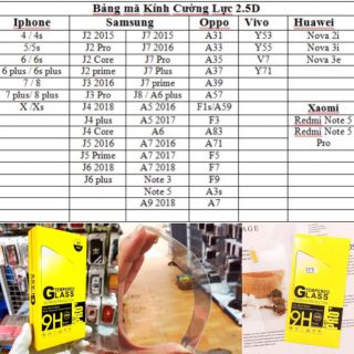 Kính cường lực 2.5d iPhone. Oppo. Sam sung  đủ hết