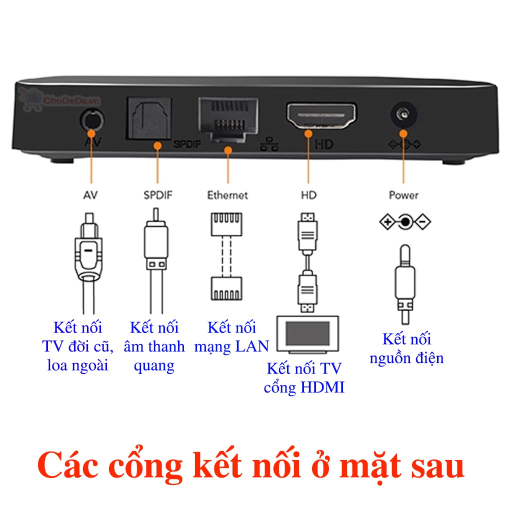 TX3 Mini Mới WiFi 2 băng tần - Bluetooth - Android 9.0 - Tìm kiếm giọng nói tiếng Việt - Ram 2GB ROM 16GB