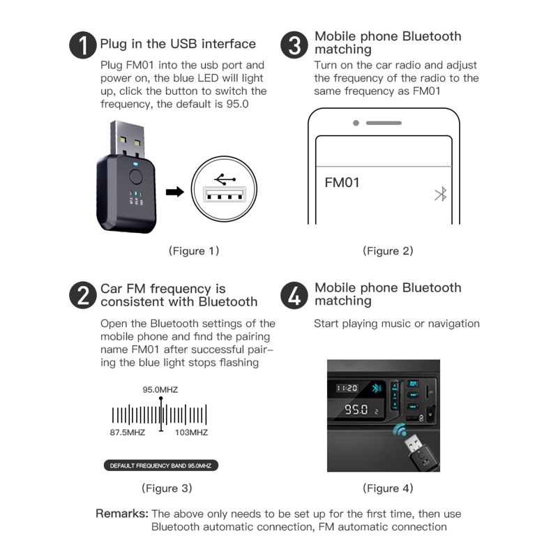 Thiết Bị Nhận Tín Hiệu Bluetooth 5.1 zzz Cho Xe Ô Tô Và Phụ Kiện