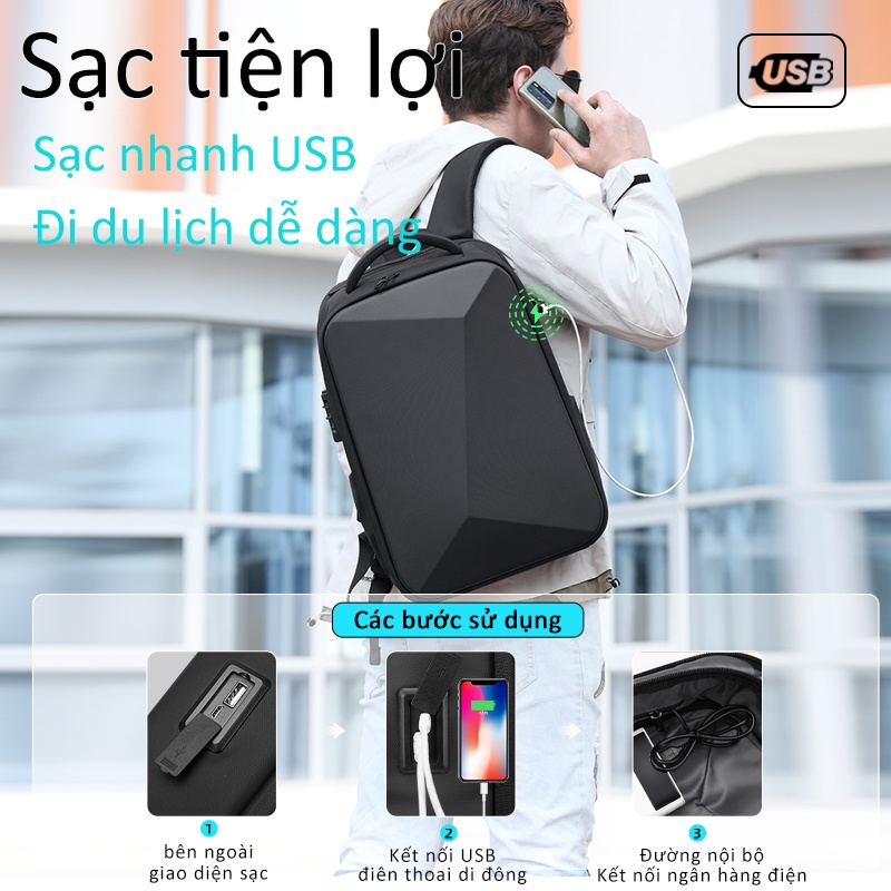Ba Lô Đựng Laptop Chống Trộm Chất Lượng Cao 15.6 inch Fenruien New 2023 TSA