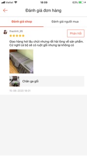 Chăn ga gối spa