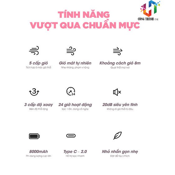 [Hàng Chính Hãng] Quạt Đứng/Để Bàn Jisulife FA13/FA13X Kèm Cáp Type C Pin 8000mAh | BigBuy360 - bigbuy360.vn