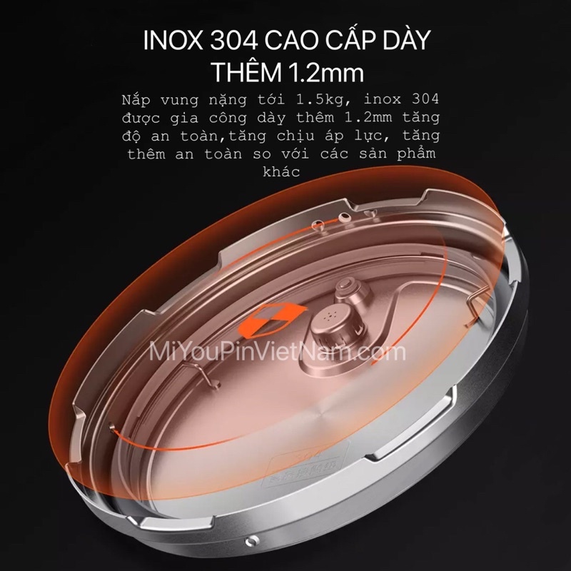 Nồi áp suất điện đa năng XIAOMI 5L 2 lõi nồi công suất lớn 1000W