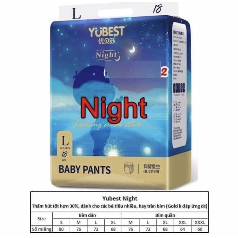 BỈM YUBEST NIGHT DÁN / QUẦN NỘI ĐỊA TRUNG SIZE S84/M78/L72/XL68XXL64/