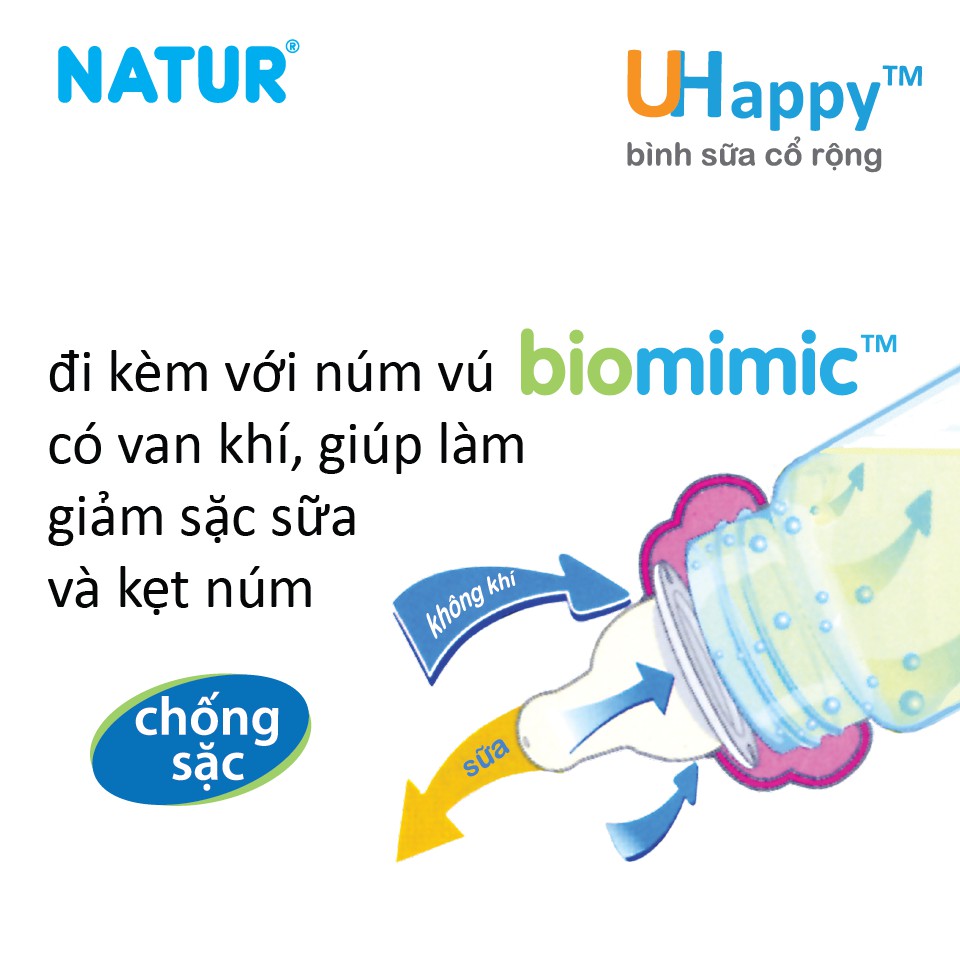 Bình Natur Uhappy cổ rộng 120ml/ 240ml