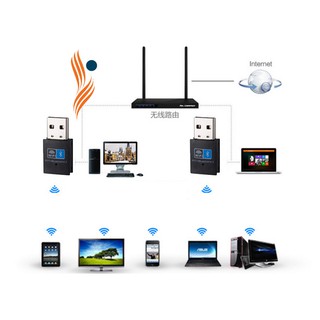 USB bluetooth mini không dây 150Mbps 2 trong 1 cho PC