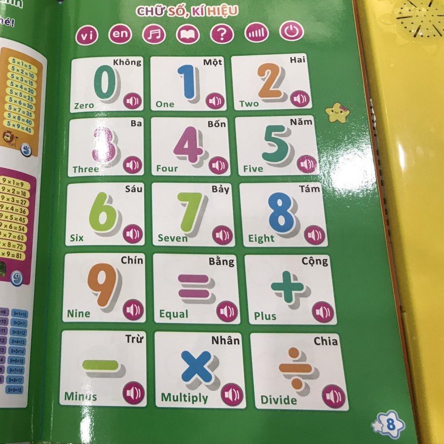 SÁCH QUÝ SONG NGỮ CHO TRẺ EM - SÁCH NÓI ĐIỆN TỬ PHÁT TRIỂN TRÍ THÔNG MINH CHO BÉ