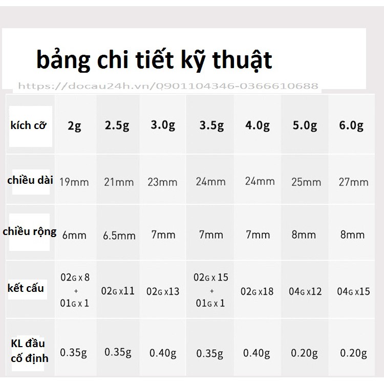 Chì Câu Đài Dùng Cho Câu Cá Tăng Giảm Trọng Lượng Cân Phao Chính Xác Tặng Kèm 3 Lát Chì, Đủ Kích Cỡ [PK 2E]