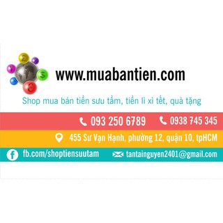 Xu Hình Phật Thích Ca Của Nepal