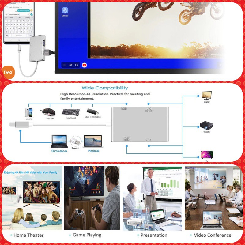 Cáp chuyển USB Type-c ra HDMI, VGA, DVi, USB - hỗ trợ Macbook, Samsung Dex