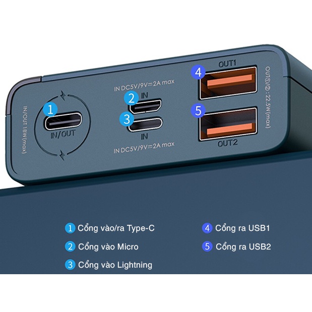 Pin sạc dự phòng remax chính hãng RPP108 20,000mah BH 12 tháng