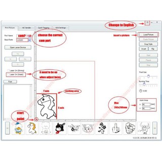 Mạch điều khiển máy CNC Mini 3 trục