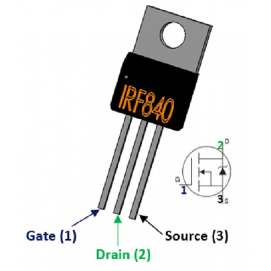 IRF530 640N 740N 840N mosfet kênh N Channel mosfet TO220 hàng mới chân cắm