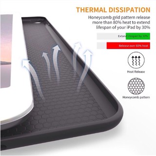Bao Da TPU Ipad Mini 1/2/3/4