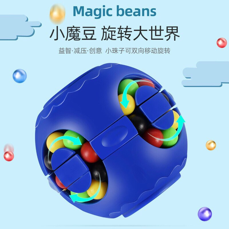 BỘ RUBIC PHÁT TRIỂN TƯ UY SÁNG TẠO VÀ LUYỆN TẬP TÍNH KIÊN NHẪN CHO BÉ