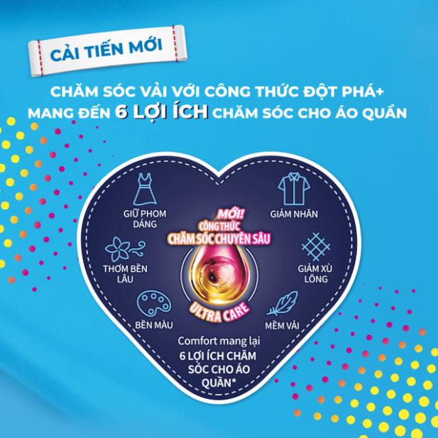 Nước xả làm mềm vải Comfort Chăm sóc Chuyên sâu túi 2.8L
