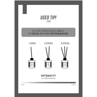 W.DRESSROOM NEW Perfume Diffuser 120ml