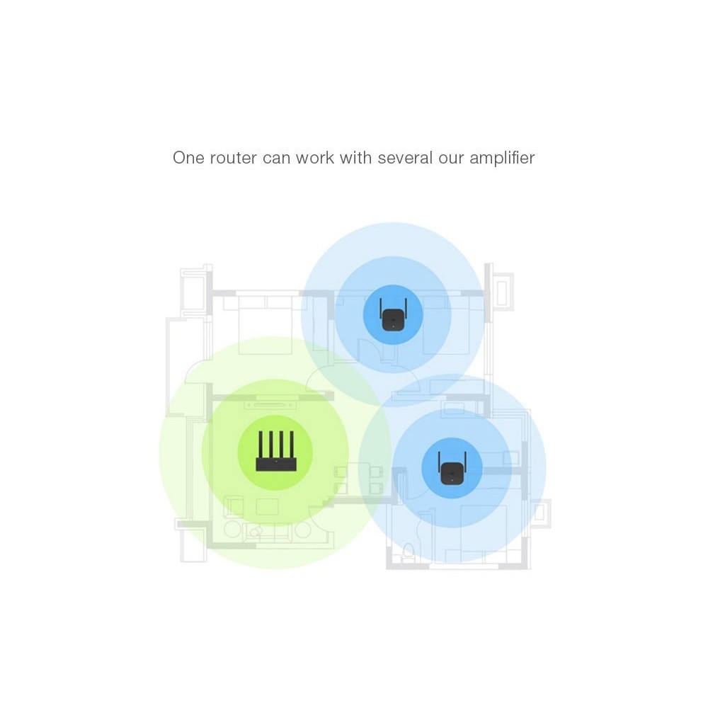Thiết Bị Khuếch Đại Tín Hiệu Wifi Không Dây Xiaomi Pro 300mbps | BigBuy360 - bigbuy360.vn
