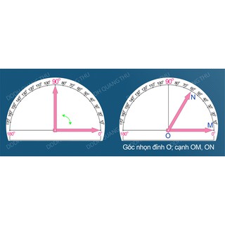 [Dồ dùng dạy học] Thước đo góc