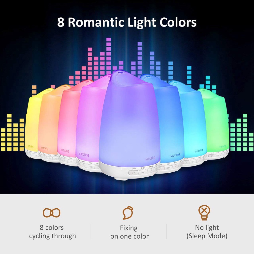 Máy khuếch tán tinh dầu Victsing 150ml đèn led 8 màu với chức năng tự động tắt nước, chế độ ngủ với thiết kế giảm tiếng