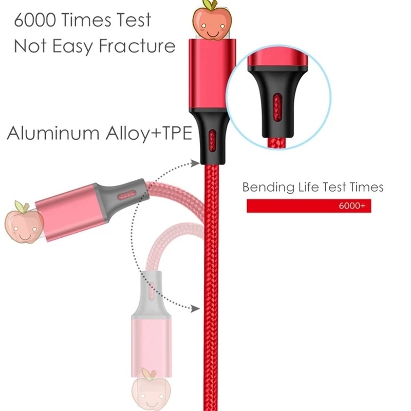 Cáp Sạc Bọc Dù Đa Năng 3 Đầu Siêu Bền Dài 3 trong 1 Micro USB Type C cho iPhone Android