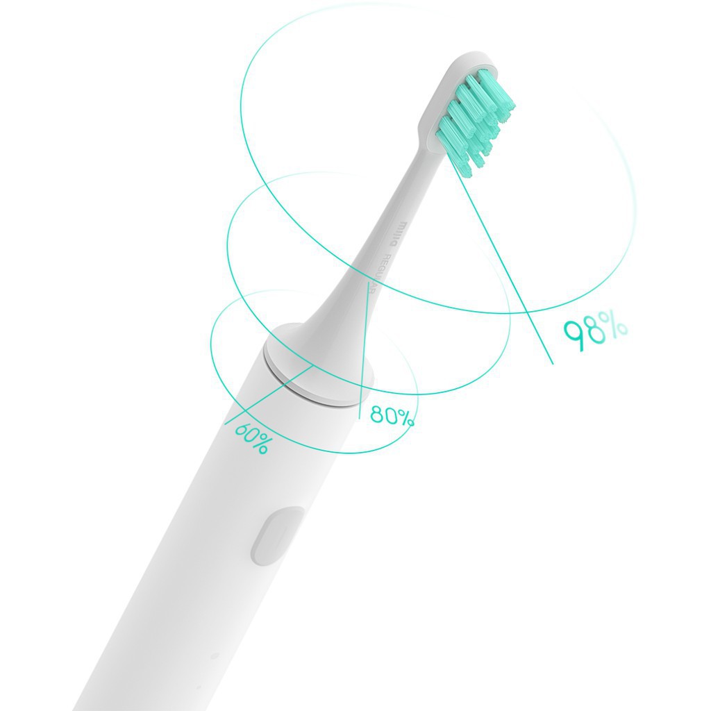 Bàn chải đánh răng điện thông minh & Đầu chải thay thế Xiaomi Mijia Ultrasonic T500 kết nối app Mihome - Minh Tín Shop