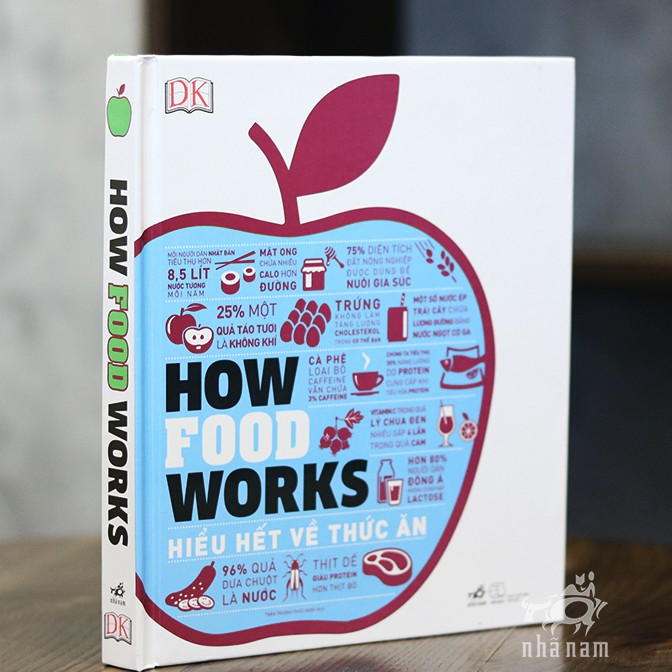 Sách - How food works - Hiểu hết về thức ăn