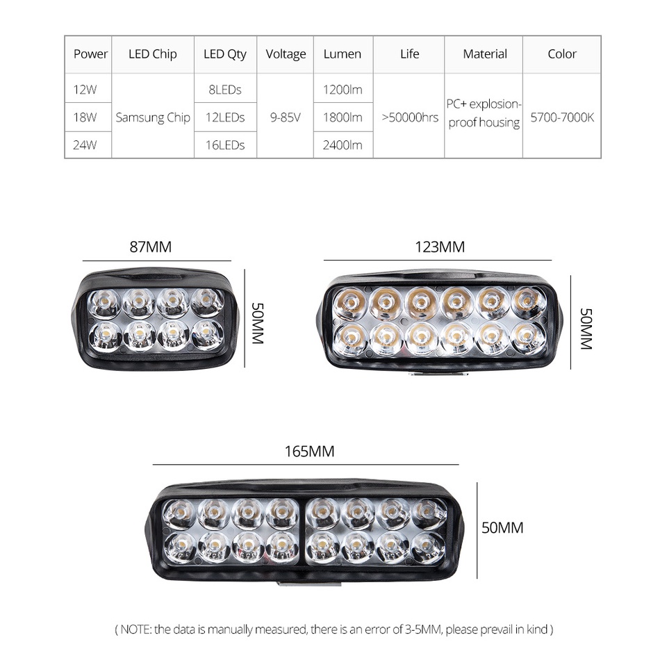 Đèn Pha LED 12V 48v60v72v80v Siêu Sáng Chống Thấm Nước Chất Lượng Cao Dành Cho Xe Máy