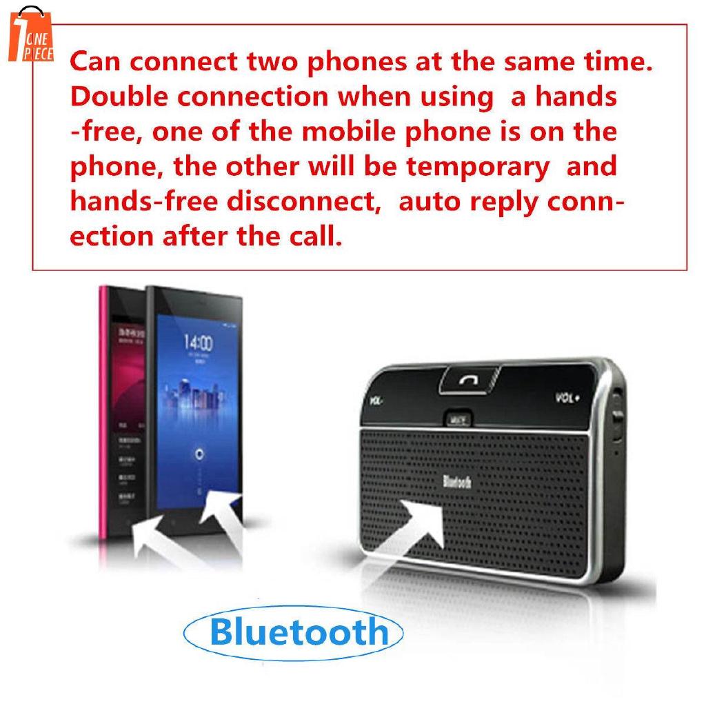 Loa Bluetooth 4.0 Không Dây Dùng Cho Xe Hơi
