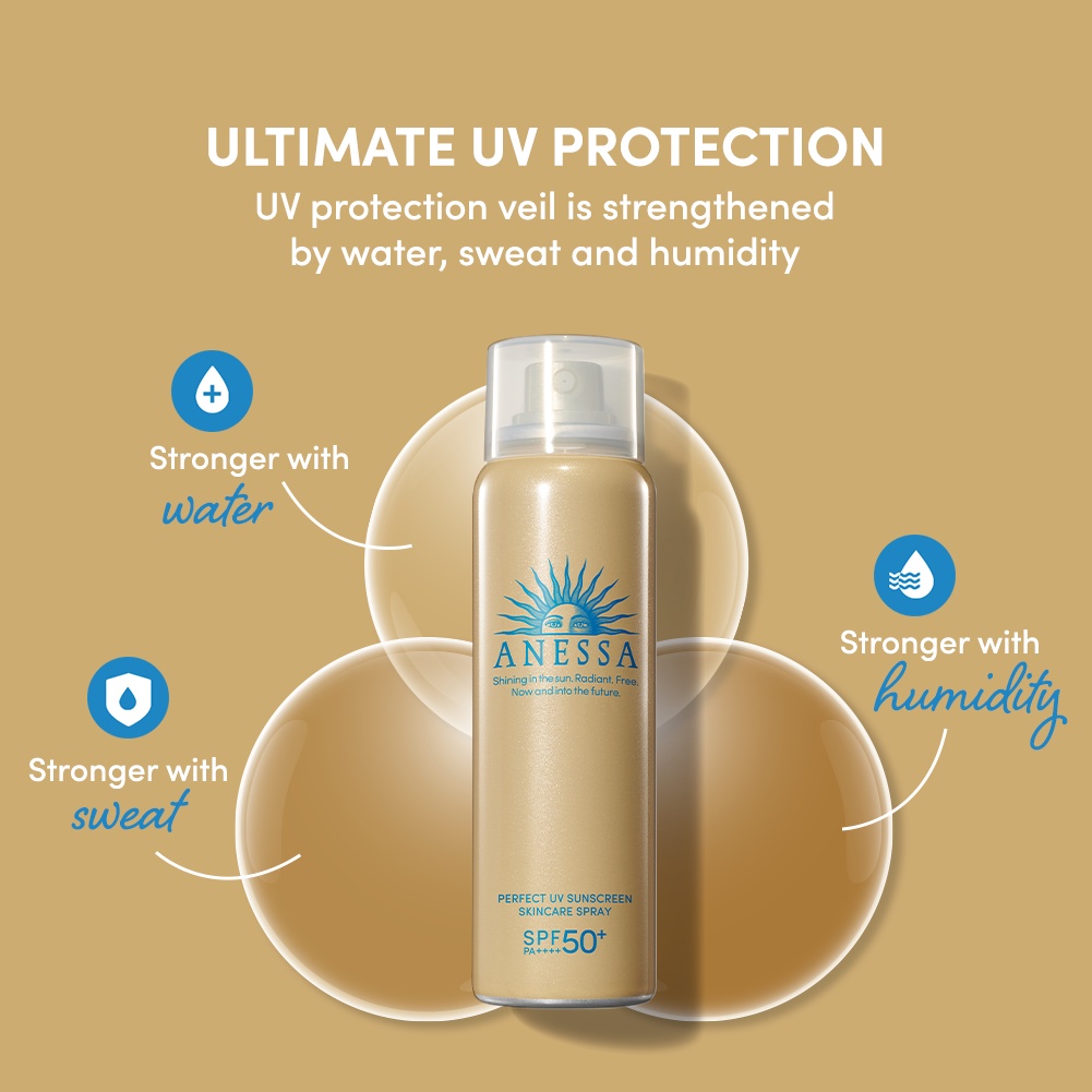 Xịt chống nắng bảo vệ hoàn hảo Anessa Perfect UV Sunscreen Skincare Spray 60g_16174