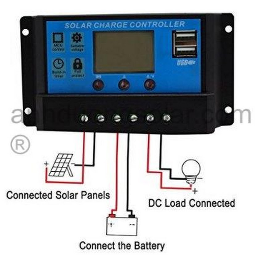 bộ điều khiển sạc năng lượng mặt trời 20A