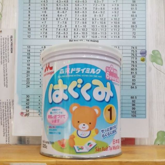 Sữa morinaga số 1 320g