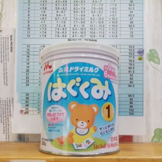 Sữa morinaga số 1 320g