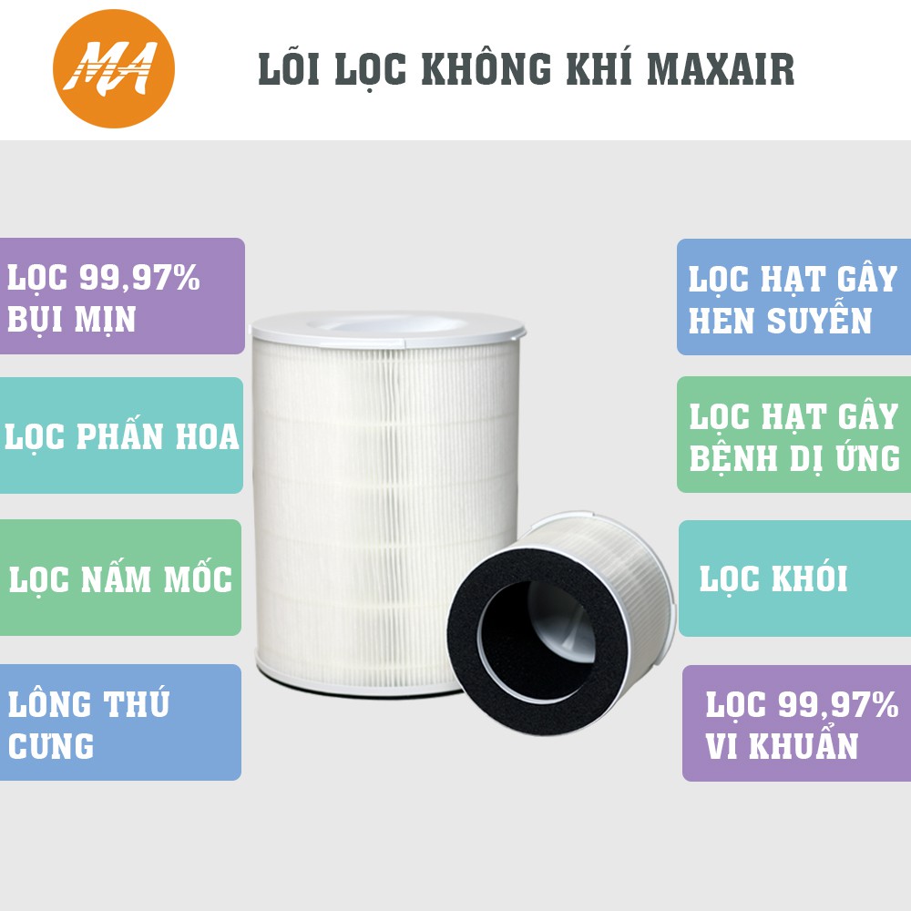 Lõi lọc không khí Hepa thay thế máy lọc không khí Max Air MA025, lọc bụi mịn PM2.5, hàng chính hãng