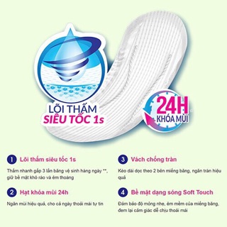 Băng thấm tiểu Caryn Ufree 50cc